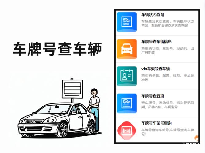 中国车辆代码查询系统入口：一站式解决车辆信息查询需求