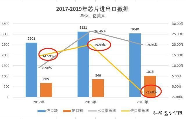 网络综合布线ppt 网络综合布线PPT