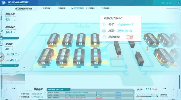 电力监控管理系统厂家电话_机房动力环境监控系统有几种