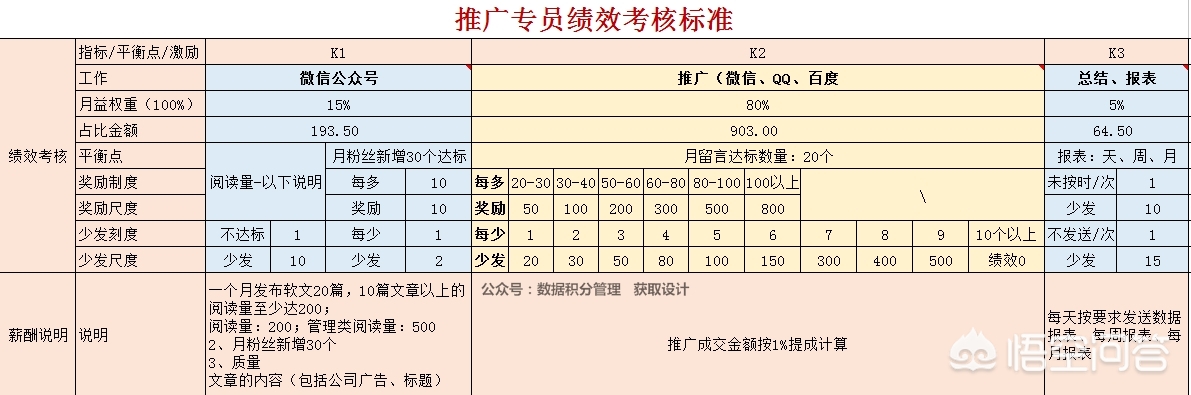 公司管理规章制度大全图片_完整的公司管理制度体系都包括什么