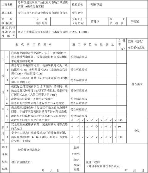 普通灯具安装检验批范例详解与图示指南