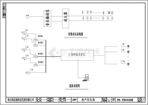 如何绘制综合布线施工图：详细步骤与指南