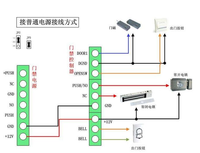 楼宇门禁对讲系统原理图解大全：从入门到精通的完整指南