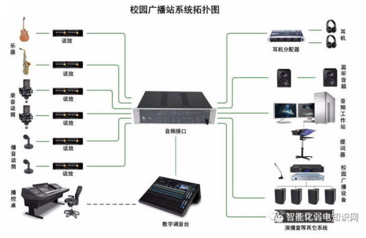 船上生活解析：船用公共广播系统设备及船员房间与陆地住宅的差异