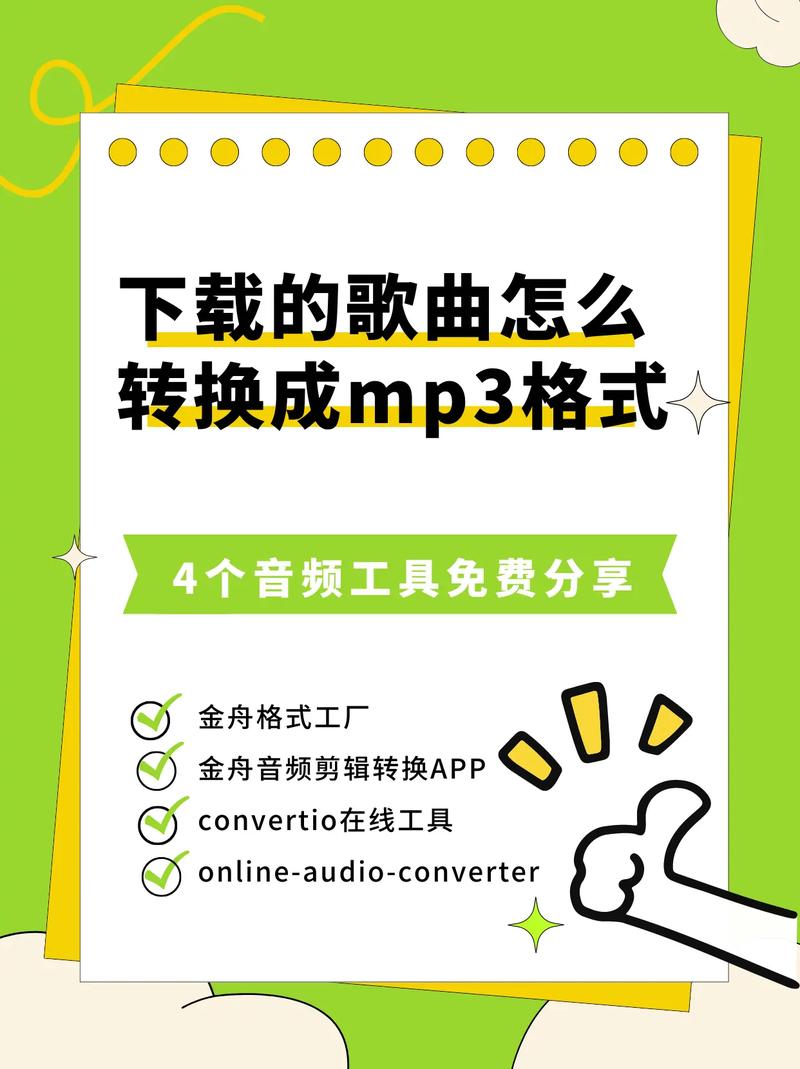 高质量将MP4视频转换为MP3音频：下载背景音乐MP3的全面指南