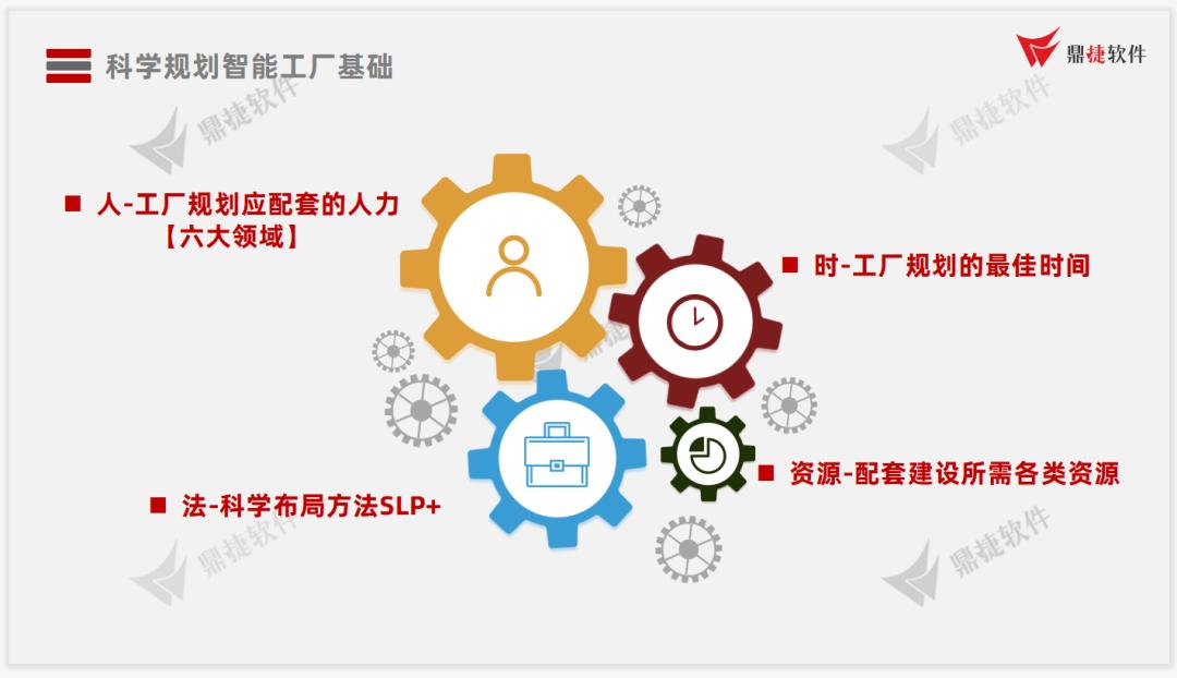 一卡通问题整改存在的问题 一卡通问题整改存在的问题