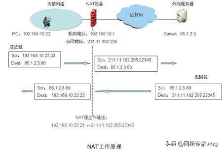 ip公共广播系统图 ip公共广播系统图