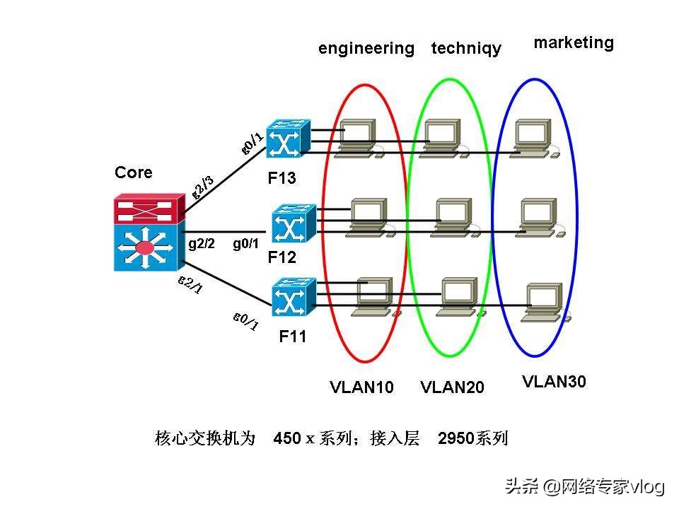 ip公共广播系统图 ip公共广播系统图