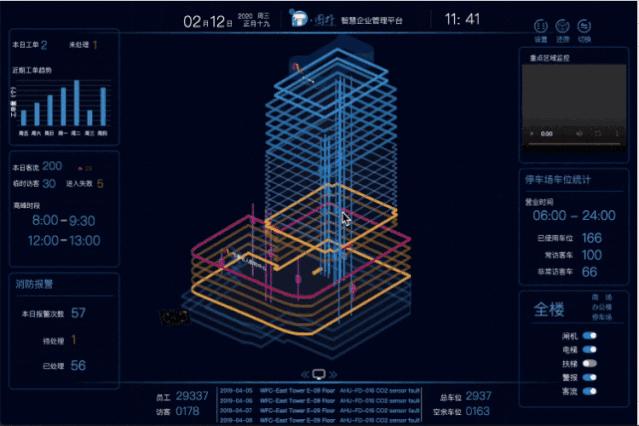 物联网+智能楼宇：如何改变城市发展