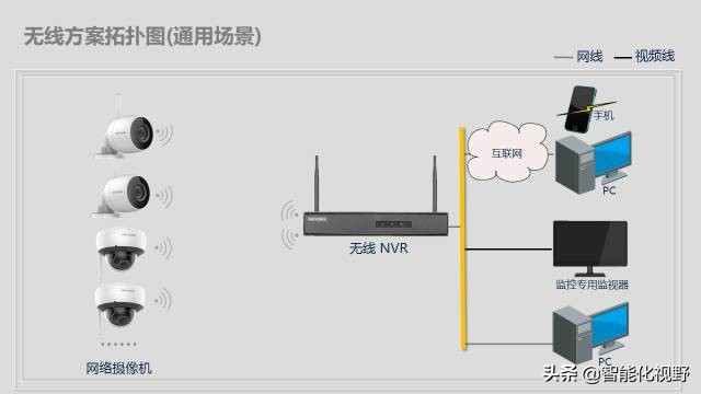 店铺防盗报警器有摄像头吗安全吗,店铺防盗报警器有摄像头吗