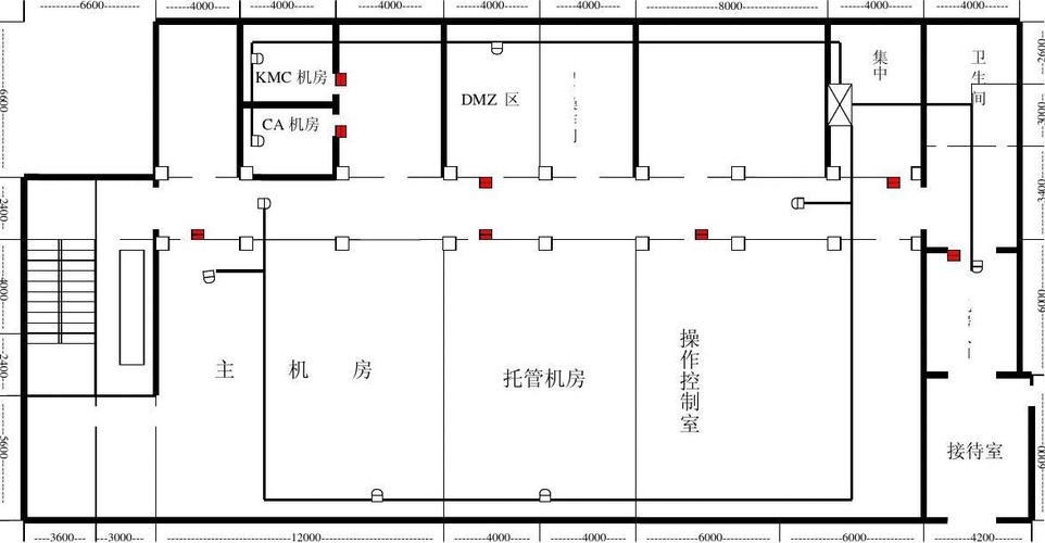 绘图监控点位的符号表示方法解析