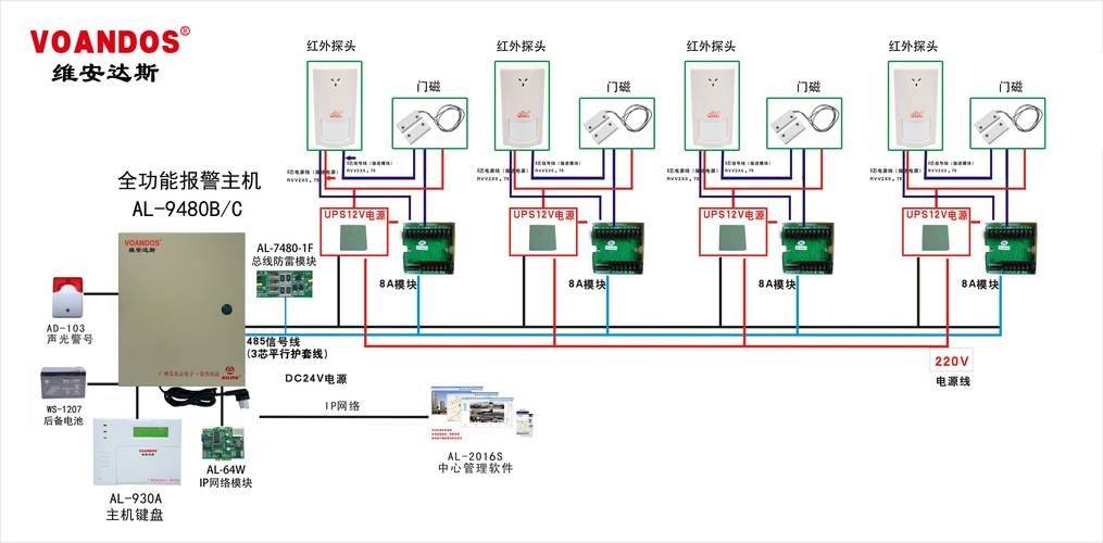 红外报警探头接线图解,红外报警探头接线图