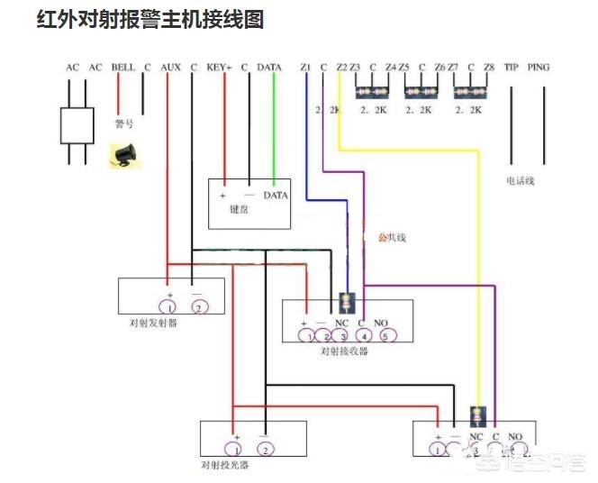 红外报警接线图怎么接,红外报警接线图