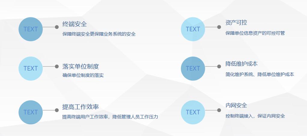 ITC终端配置工具下载指南