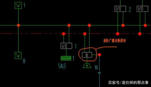 小区消防广播如何使用，消防广播系统的作用是什么？