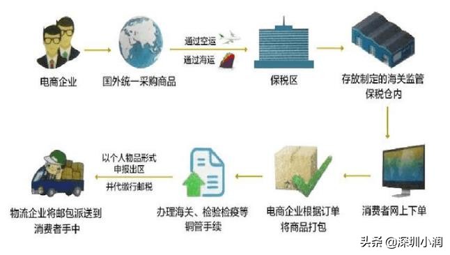 led显示屏招商是什么网站 led显示屏招商方案