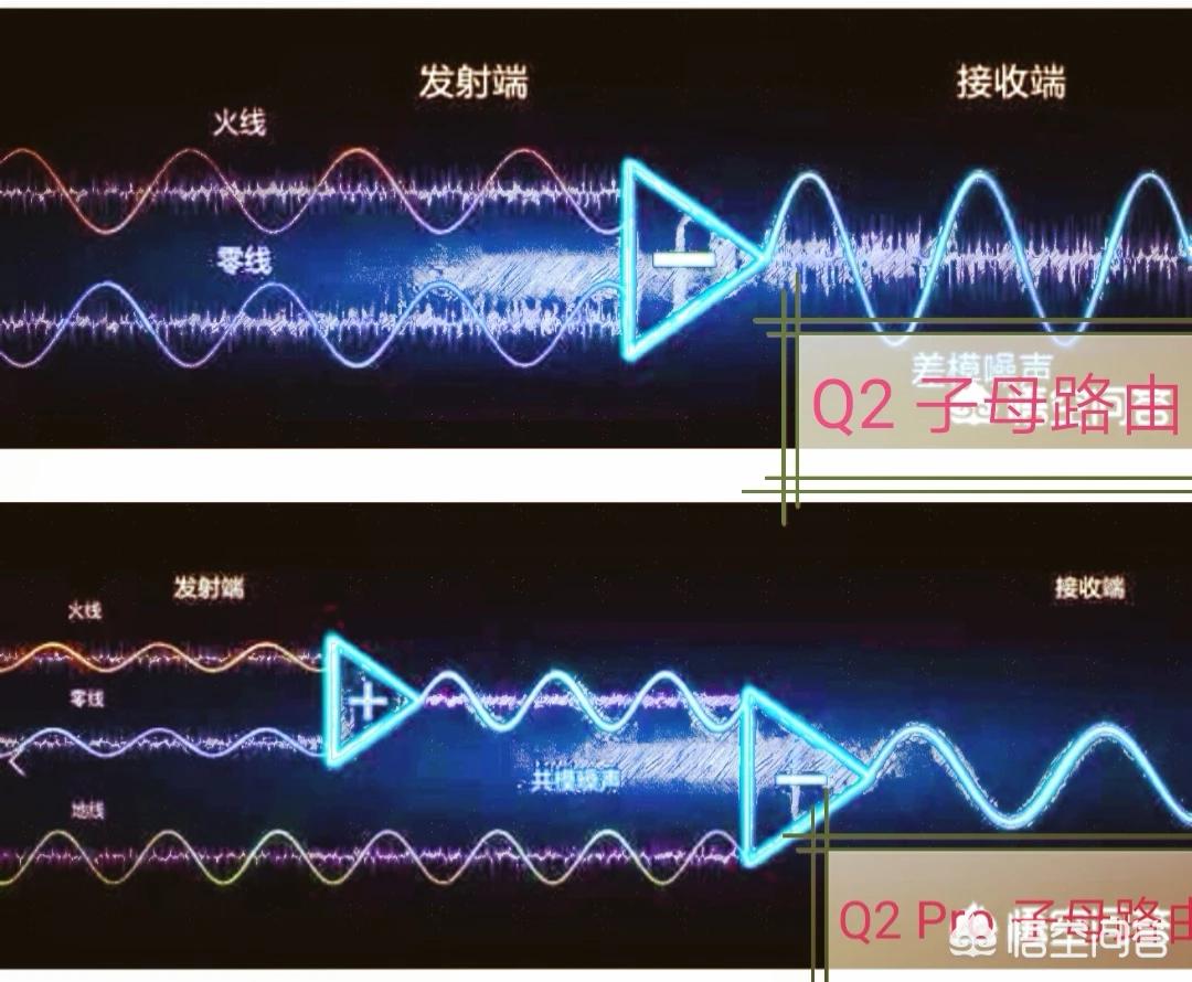 综合布线的心得体会200字,综合布线的心得体会