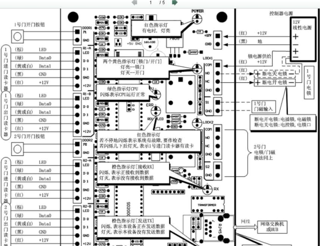 联网型门禁控制器的联网方法与接线指南