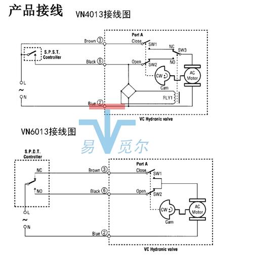 公共广播系统哪个品牌好，霍尼韦尔广播介绍