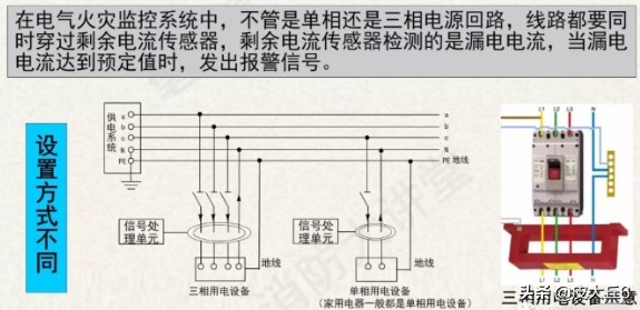 消防电源监控系统有哪些设备组成的_