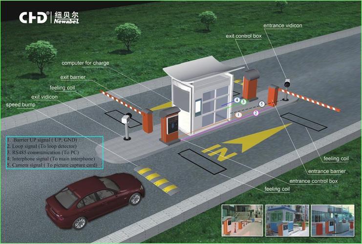 一点停智能停车系统,智能停车系统