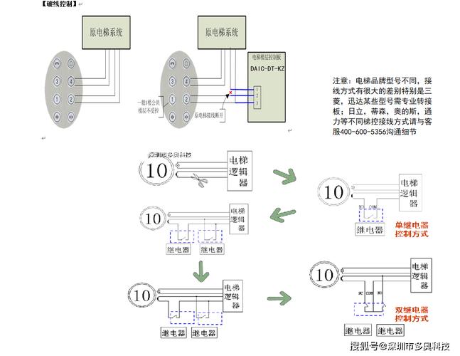 门禁一体机接线示意图