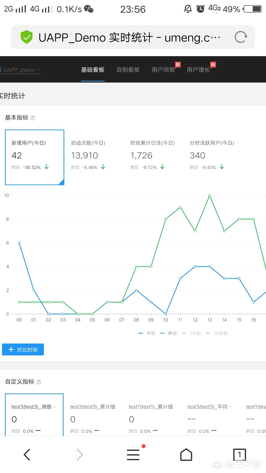 手机自带显示屏软件有哪些_应用程序是否真的记录了手机屏幕