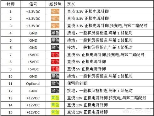 电子屏英文简称怎么写_lfd屏和电视机的区别