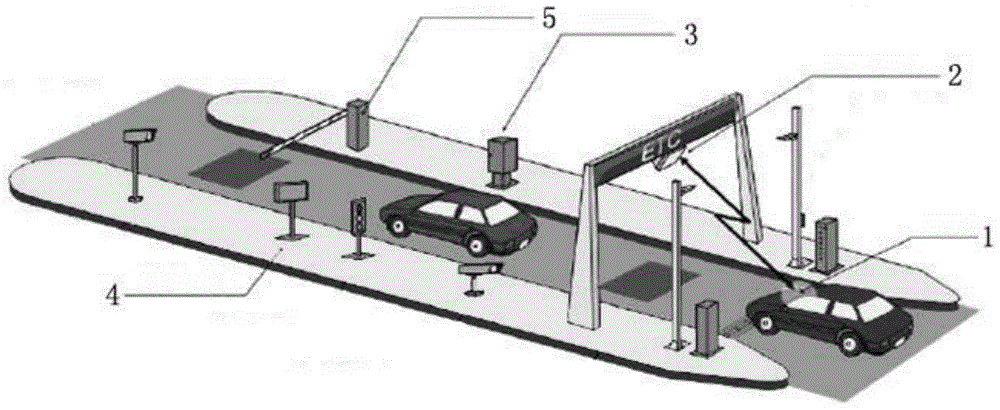 ETC智慧停车系统详解：电子不停车收费系统的工作原理与应用