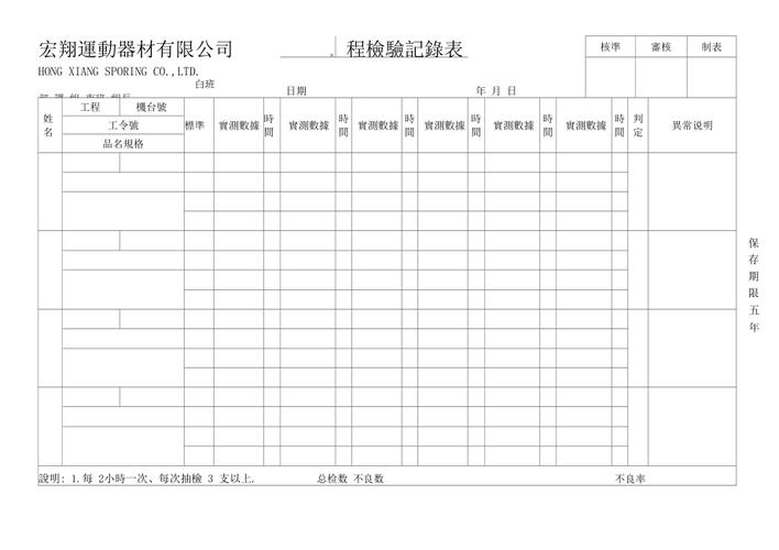 生产过程检验记录表格模板图片展示