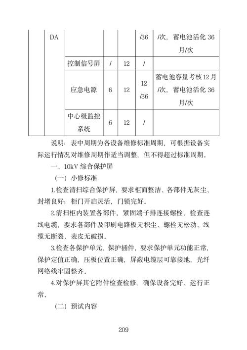 如何编写高效的监控维保服务方案