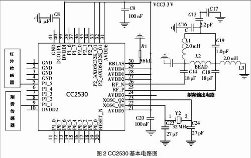 家用监控系统原理图解析：如何实现家庭安全监控