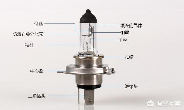 led显示屏软件控制,led显示屏操控