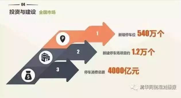 停车场图片大图大全,停车场图片大图