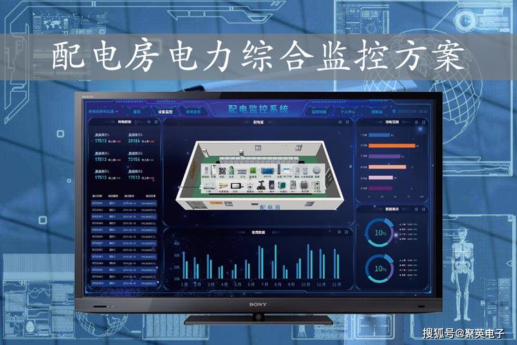 电力监控系统的安装位置与步骤解析