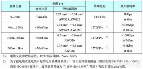 综合布线体系结构图怎么画,综合布线体系结构图