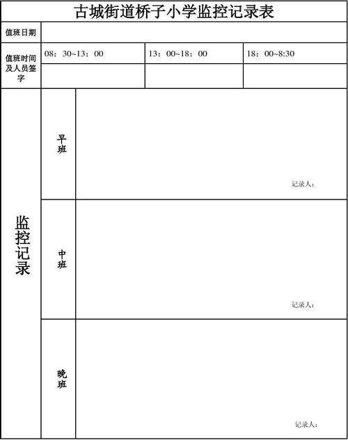 如何填写监控系统检查记录表及监控记录保存时长解析