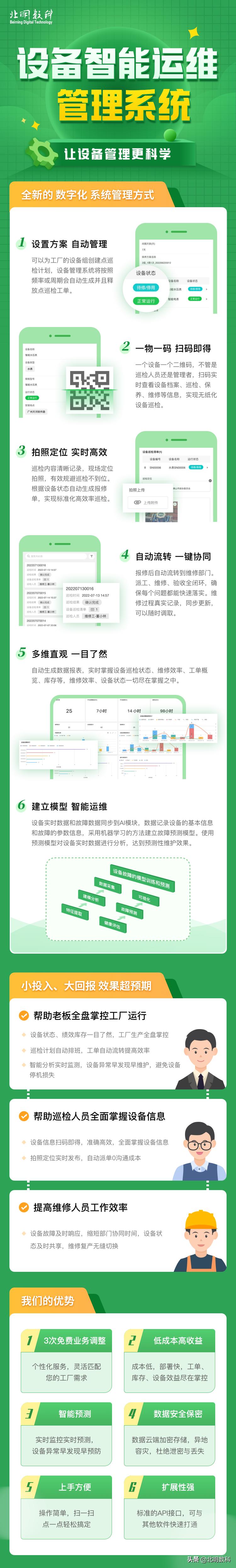 对讲机试用报告怎么写_能激活吗？对讲机电池搁置不用没电了