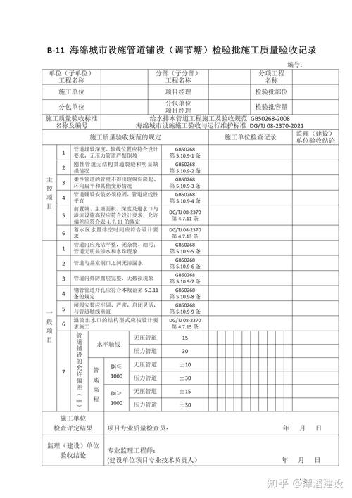 风管检验批划分标准解析