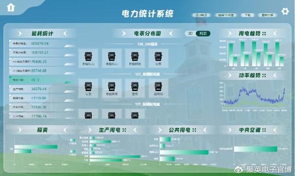 智慧校园监控系统设计方案及注册指南