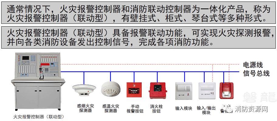 火灾报警联动一体机与联动控制主机的区别