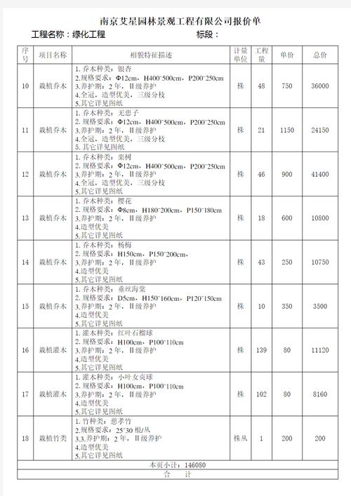 工程报价单模板及范文图片大全：标准格式与实用案例