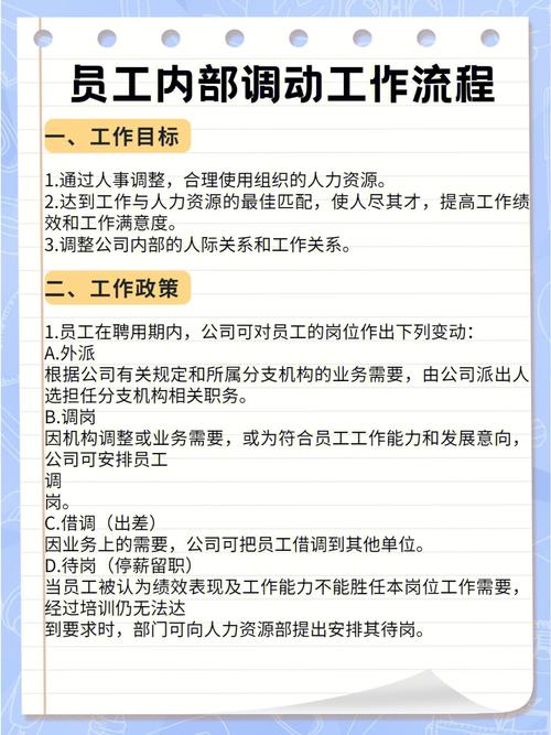 如何撰写对工作岗位的认识和理解