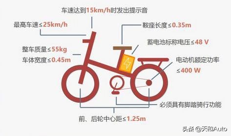 国家规程规范全文公开系统文件_国家标准由什么部门负责组织制定和审批