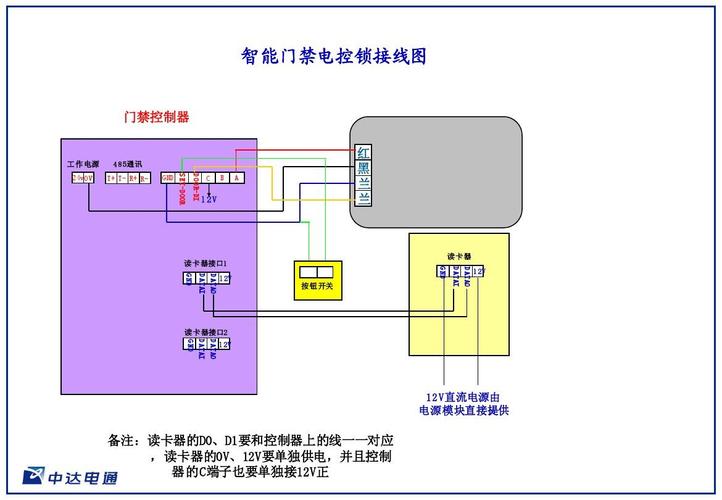 四门门禁控制器接线视频教程：详细步骤与操作指南