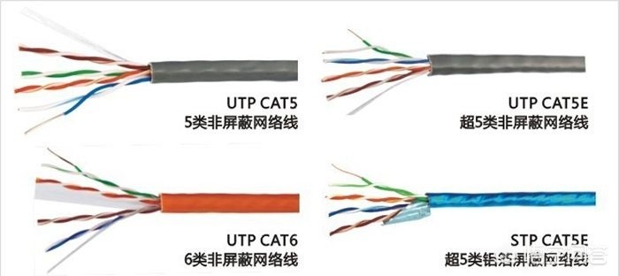 监控分为几种方式图片_监控怎么设置才稳定