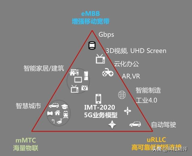 停车场设计方案文本模板,停车场设计方案文本