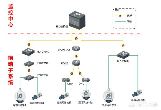 信息监控系统图片大全 信息监控系统图片大全