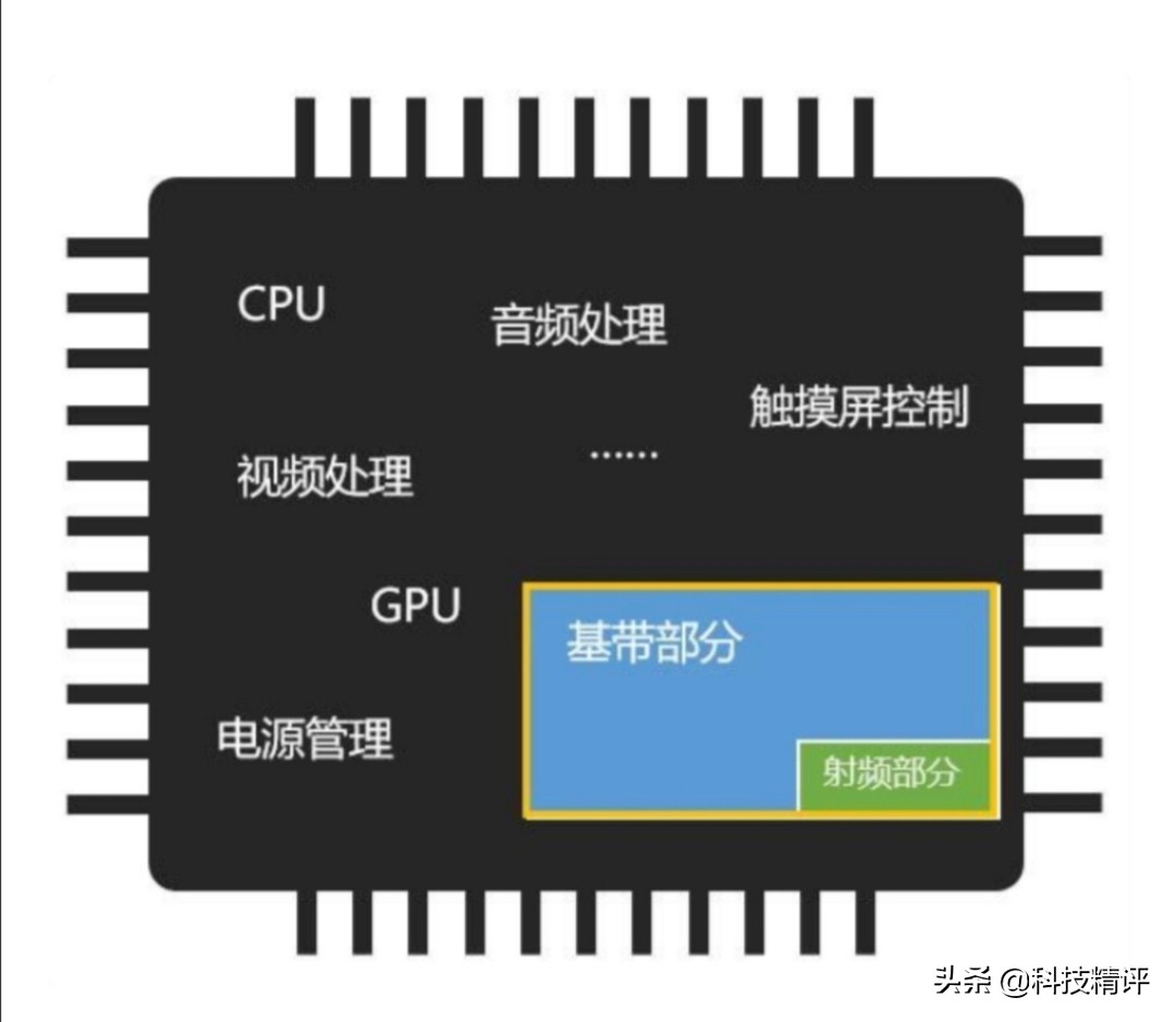 td综合布线是什么意思 to td tp 综合布线