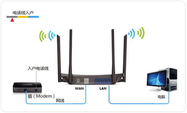 ip网络广播平台安装密码是什么,ip网络广播平台安装密码